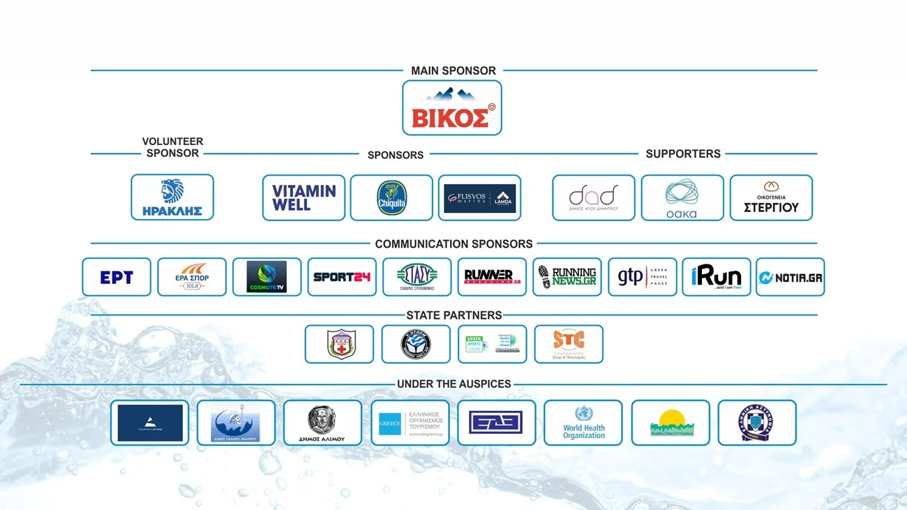 poseidon half sponsors 25 en 1300x731